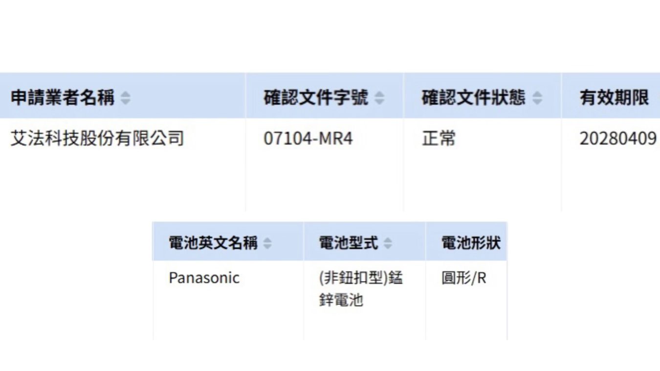 AIFA艾法科技-Panasonic-國際牌雙入-4號-乾電池-AAA-1.5-伏特-高性能碳鋅電池-原廠公司貨-碳鋅電池-附發票-高性能電池3.jpeg