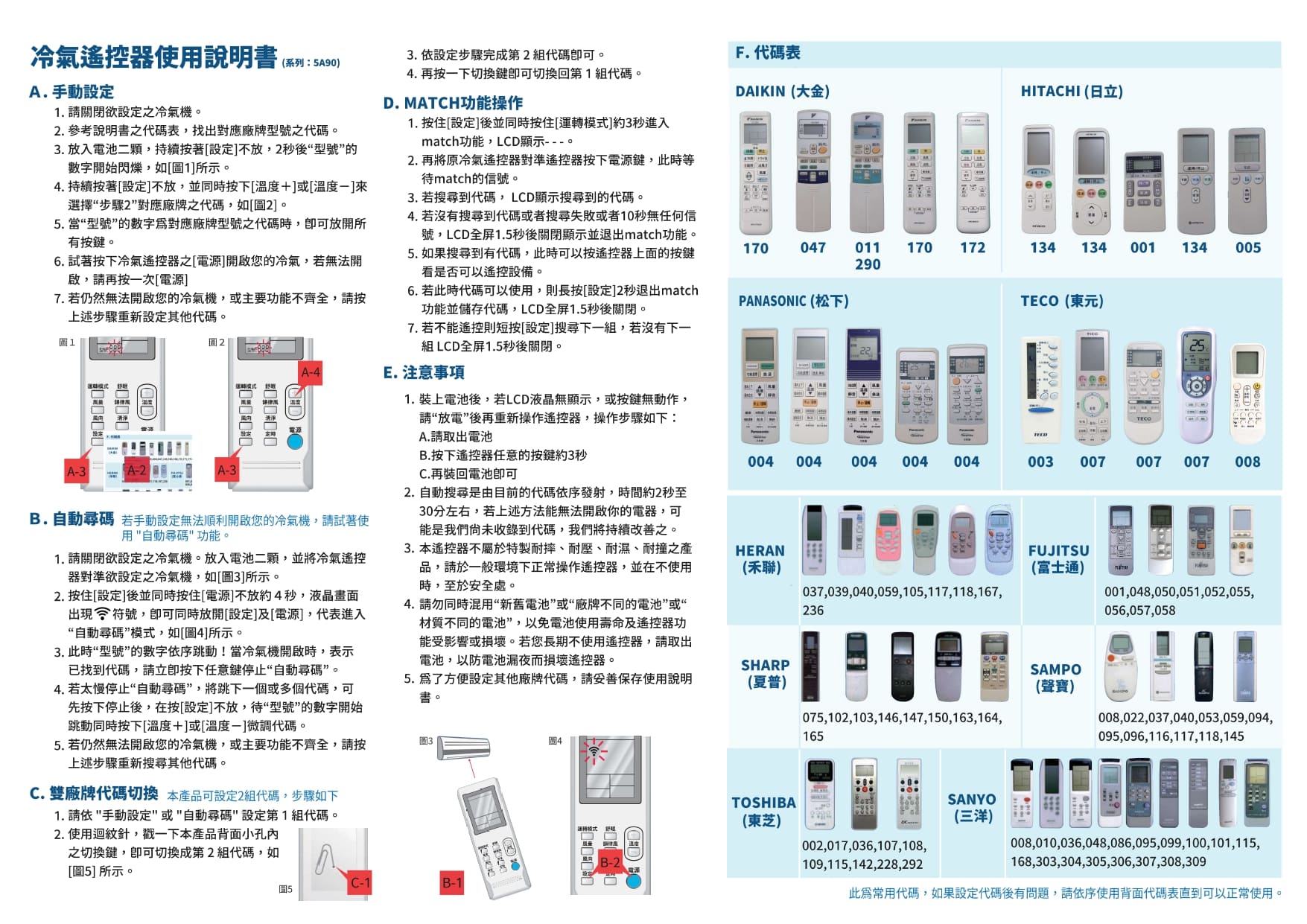 CA-09V說明書(冷氣萬能遙控器)2106241(AF5A90)_抗菌效果 冷氣萬用遙控器1 universal ac remote AIFA艾法科技股份有限公司