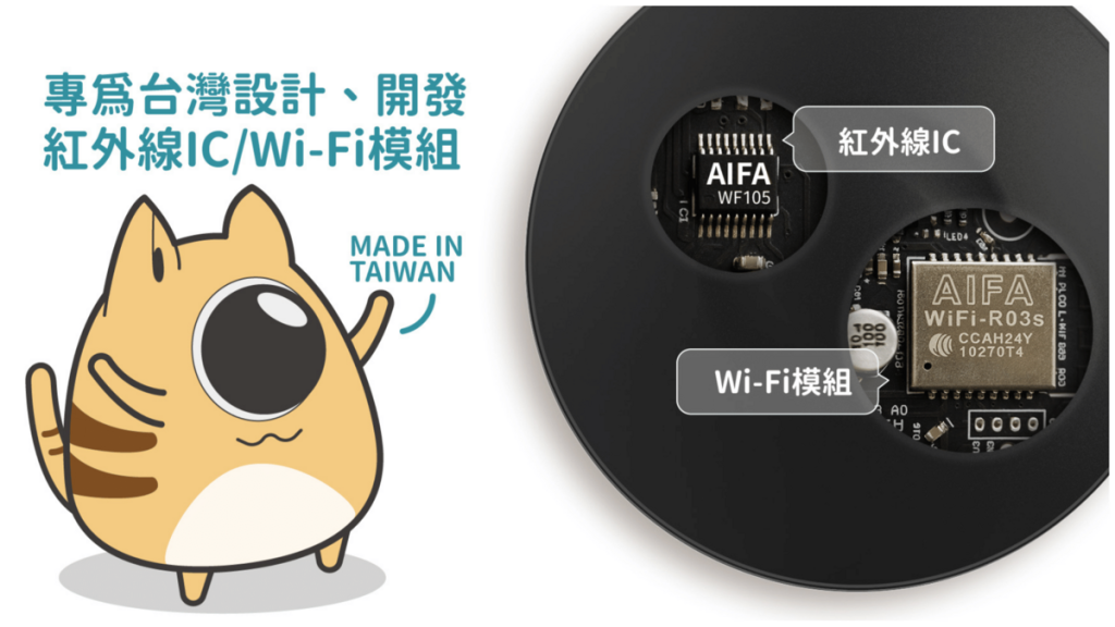 智慧冷氣遙控器 推薦 艾法科技AIFA i-Ctrl AC Plus家電遠端遙控 冷氣智能控制器 AIFA Smart Smart Home 智慧空調控制器 智慧冷氣控制器 智能冷氣控制器 智能空調控制8888