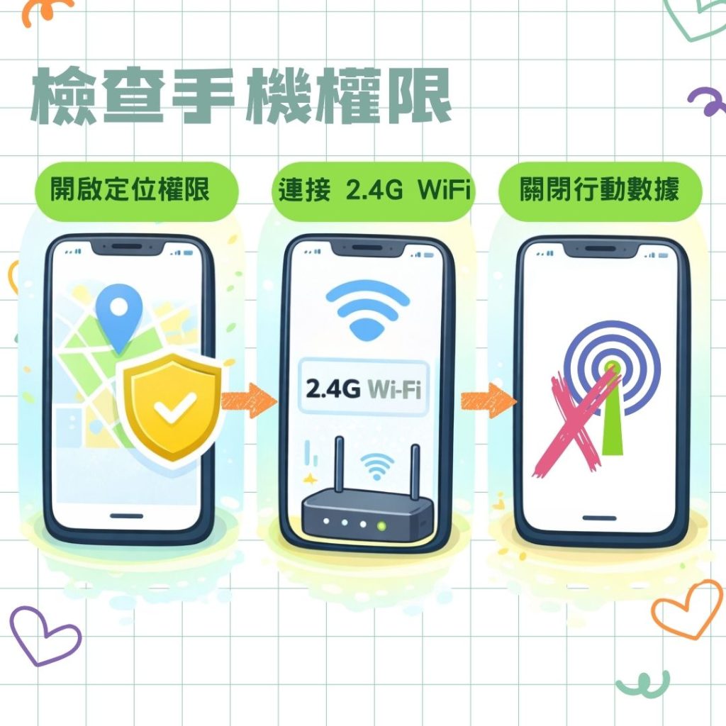 AIFA艾法科技 智慧家庭 智能家居 台灣原生智慧家庭品牌 台灣研發 台灣生產 台灣製造 ictrlpro ictrlac smartremote smarthome 智能控制器 智慧控制器 智能遙控器 智慧遙控器 i-Ctrl Pro Plus i-Ctrl AC Plus 換新路由器4 AIFA艾法科技 智慧家庭 智能家居 台灣原生智慧家庭品牌 台灣研發 台灣生產 台灣製造 ictrlpro ictrlac smartremote smarthome 智能控制器 智慧控制器 智能遙控器 智慧遙控器 i-Ctrl Pro Plus i-Ctrl AC Plus 換新路由器3