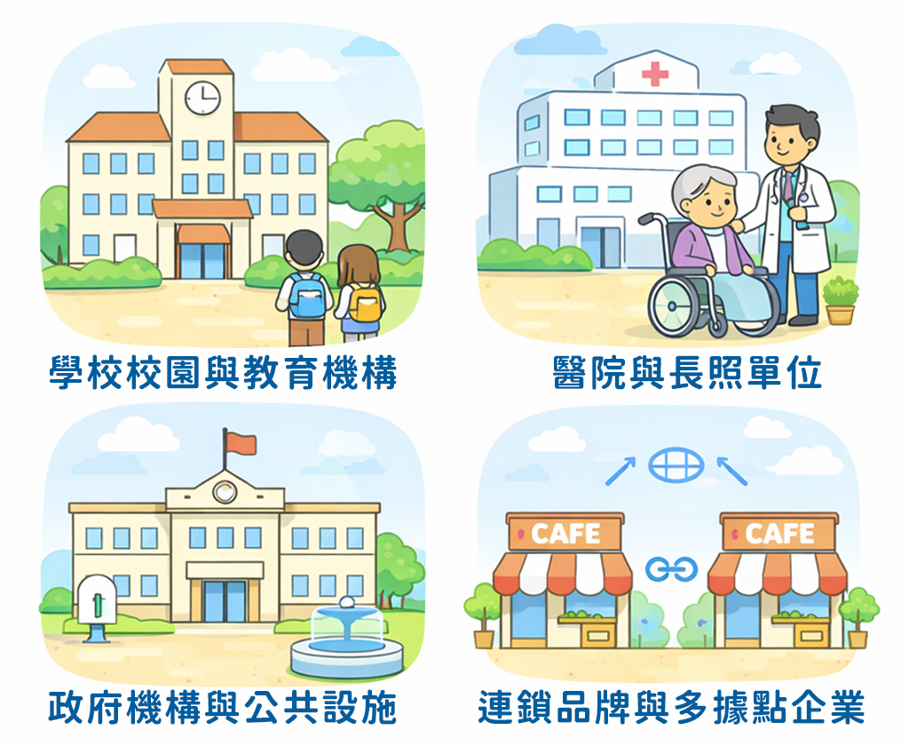 AIFA艾法科技 智慧家庭 智能家居 台灣原生智慧家庭品牌 台灣研發 台灣生產 台灣製造 ictrlpro ictrlac smartremote smarthome 智能控制器 智慧控制器 智能遙控器 智慧遙控器 i-Ctrl Pro Plus i-Ctrl AC Plus EMS 能源管理 API串接2