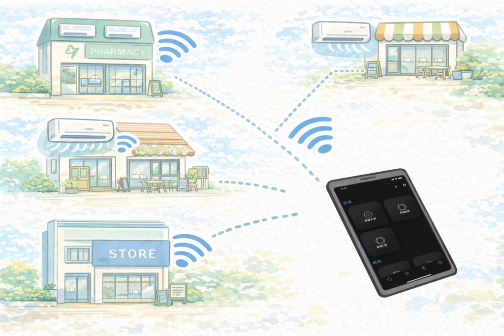 AIFA艾法科技 智慧家庭 智能家居 台灣原生智慧家庭品牌 台灣研發 台灣生產 台灣製造 ictrlpro ictrlac smartremote smarthome 智能控制器 智慧控制器 智能遙控器 智慧遙控器 i-Ctrl Pro Plus i-Ctrl AC Plus 能源管理應用實例7