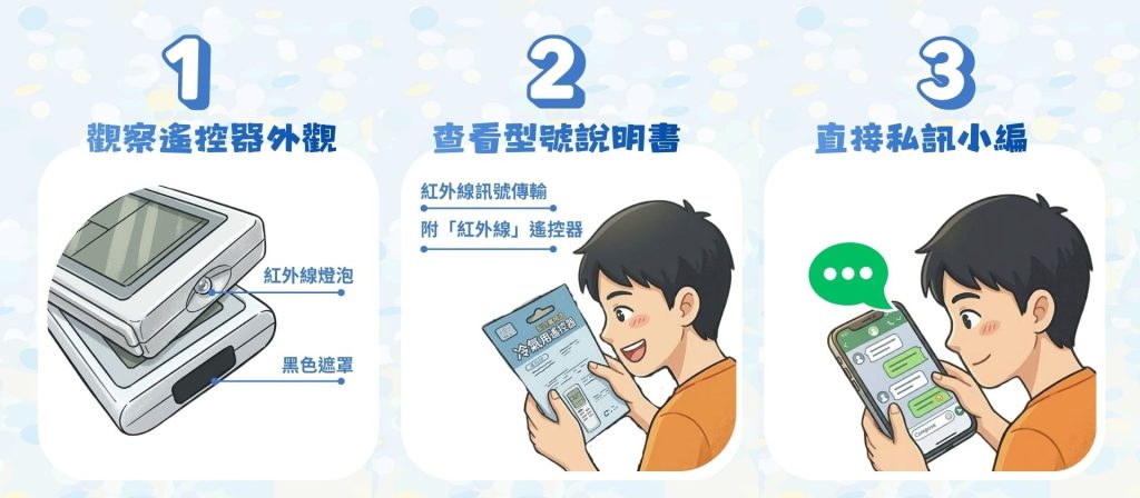 AIFA艾法科技 智慧家庭 智能家居 台灣原生智慧家庭品牌 台灣研發 台灣生產 台灣製造 ictrlpro ictrlac smartremote smarthome 智能控制器 智慧控制器 智能遙控器 智慧遙控器 i-Ctrl Pro Plus i-Ctrl AC Plus 3招電器配對判斷2